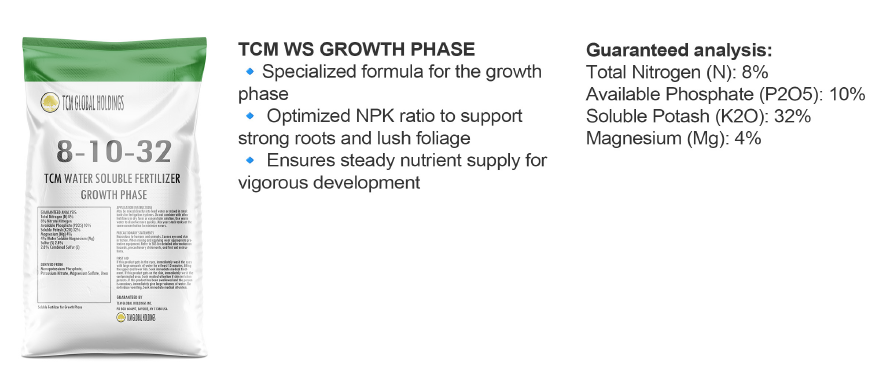 TCM WATER SOLUBLE FERTILIZERS